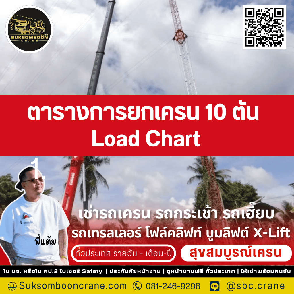 ตารางการยกเครน 10 ตัน Load Chart
