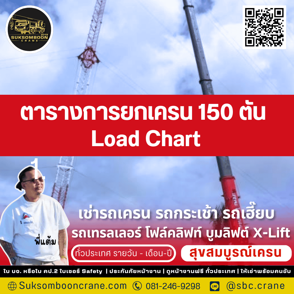 ตารางการยกเครน 150 ตัน Load Chart
