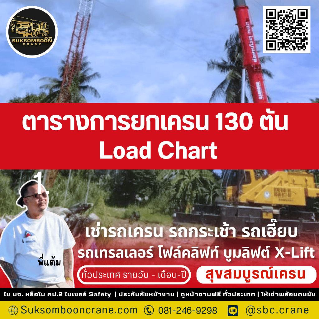 ตารางการยกเครน 130 ตัน Load Chart