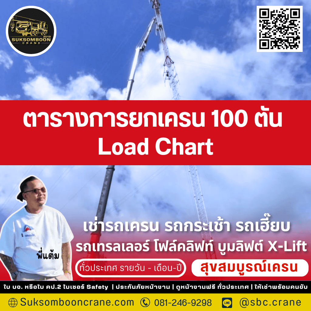 ตารางการยกเครน 100 ตัน Load Chart